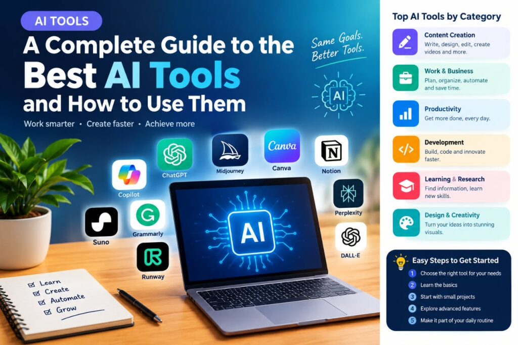 AI Tools: A Complete Guide to the Best AI Tools and How to Use Them