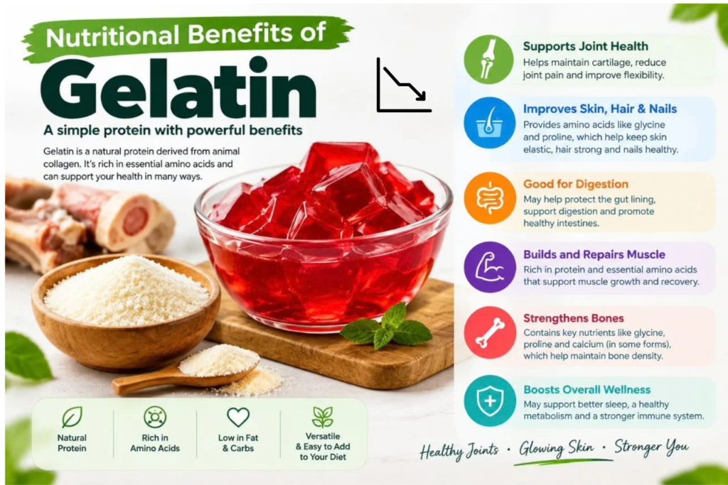 Nutritional Benefits of Gelatin