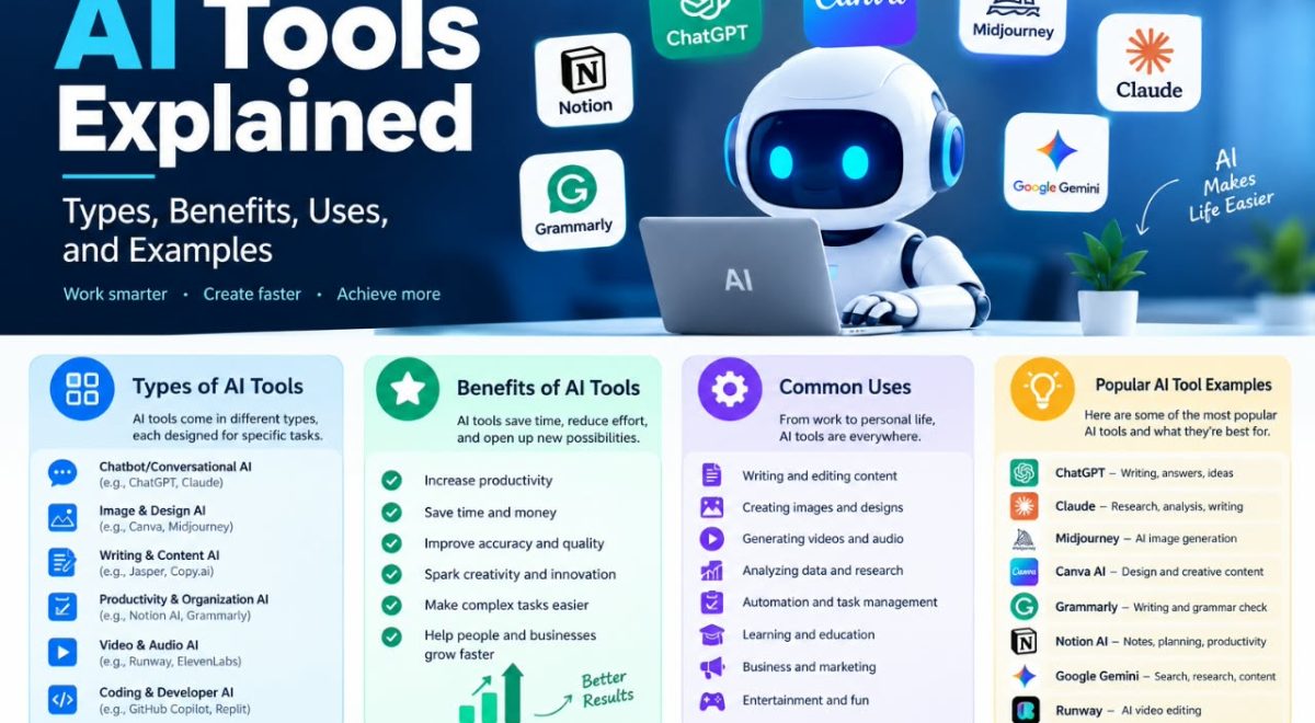 AI Tools Explained: Types, Benefits, Uses, and Examples