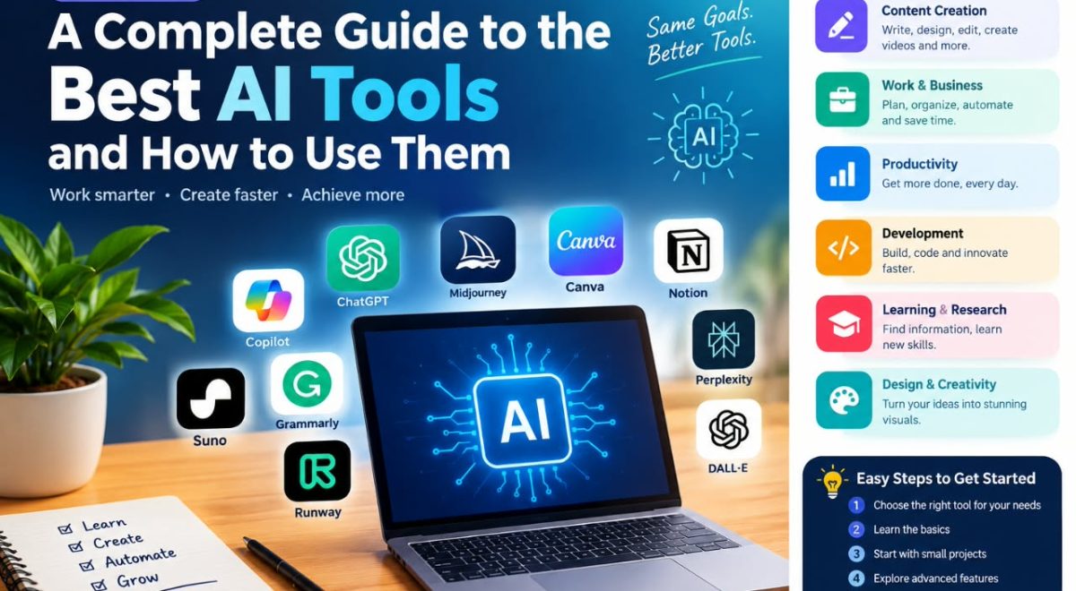 AI Tools: A Complete Guide to the Best AI Tools and How to Use Them